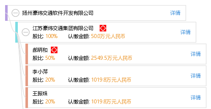 揚州豪緯交通軟件 引領智能交通網(wǎng)絡技術服務新紀元